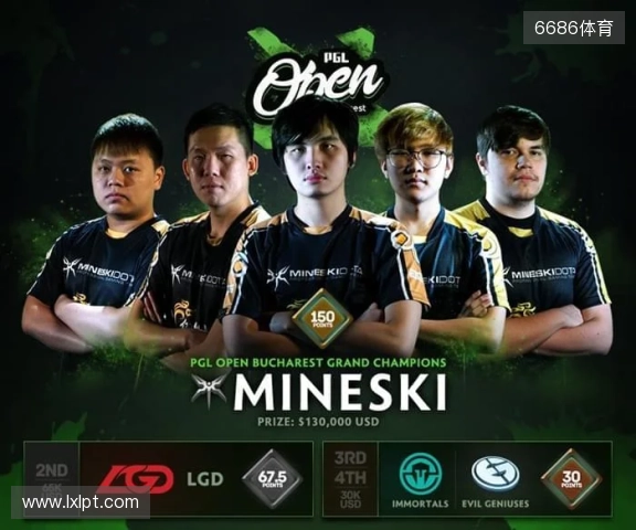 PGL布加勒斯特大师赛:生死毫厘间!Liquid 2-0 FlyQuest