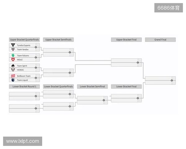 裂变天地S2瑞士轮结束,淘汰赛将于今日开赛