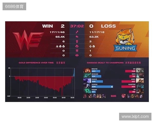 IEM成都2025：险象环生！Vitality 2-1 Virtus.pro