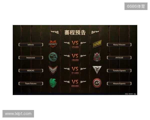 PGL瓦拉几亚S6瑞士轮第三日结束,三支中国战队进入1-2组