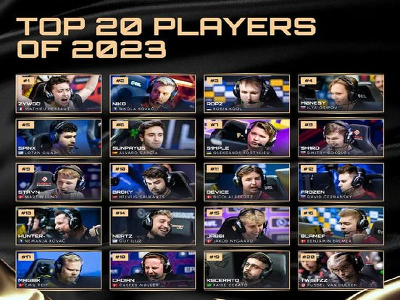 ZywOo、Chovy与f0rsakeN将角逐TGA年度最佳电竞选手称号